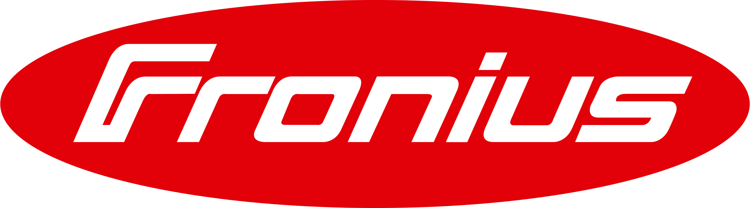 FRONIUS